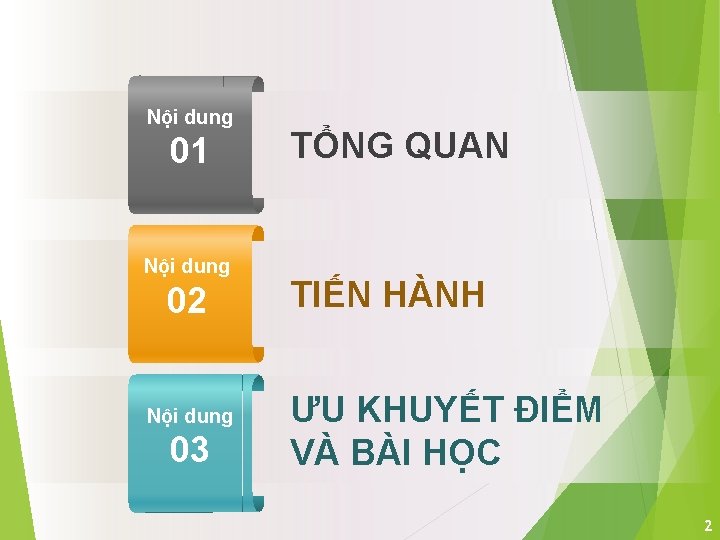 Nội dung 01 Nội dung 02 Nội dung 03 TỔNG QUAN TIẾN HÀNH ƯU