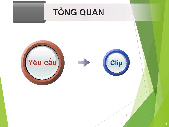 TỔNG QUAN Yêu cầu Clip 4 4 