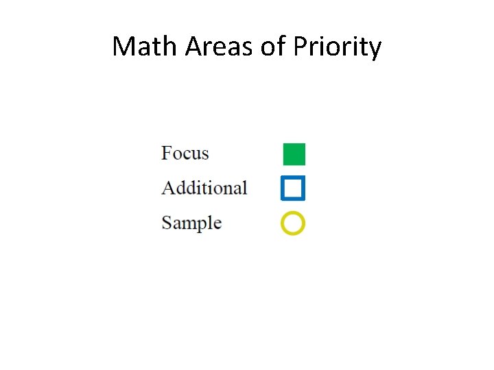 Math Areas of Priority 