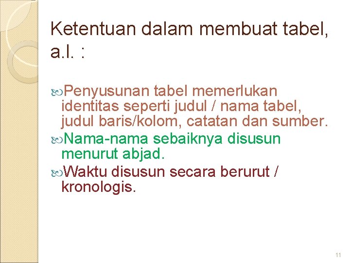 Ketentuan dalam membuat tabel, a. l. : Penyusunan tabel memerlukan identitas seperti judul /