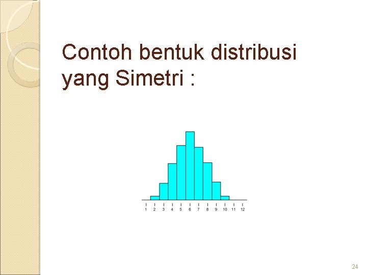 Contoh bentuk distribusi yang Simetri : 24 