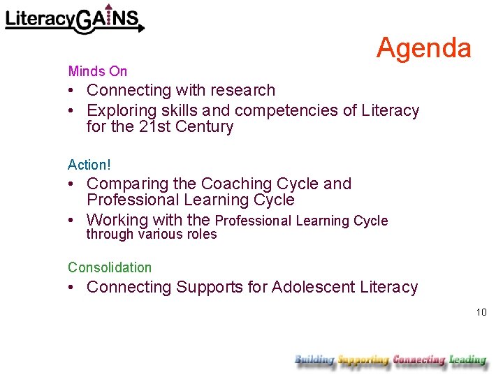 Agenda Minds On • Connecting with research • Exploring skills and competencies of Literacy
