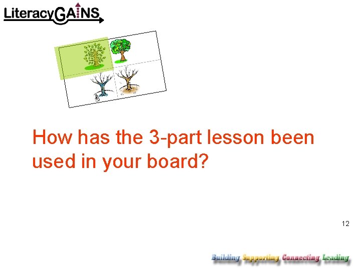 How has the 3 -part lesson been used in your board? 12 