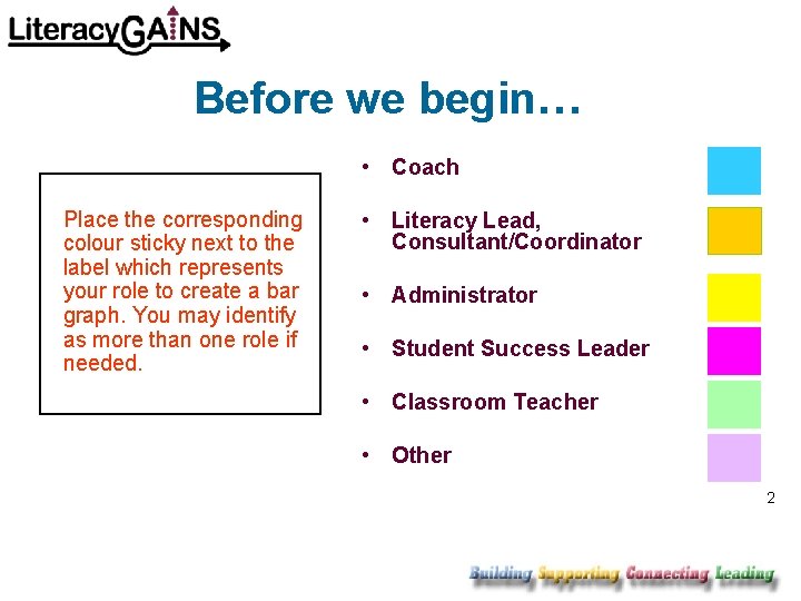 Before we begin… • Coach Place the corresponding colour sticky next to the label