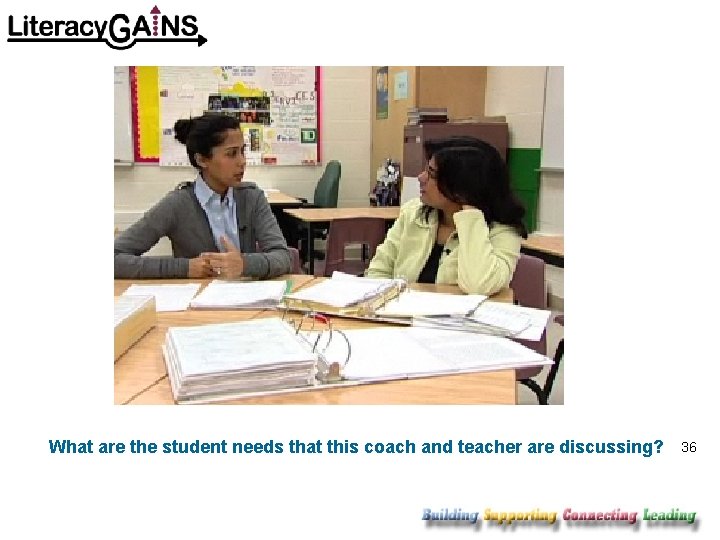 What are the student needs that this coach and teacher are discussing? 36 