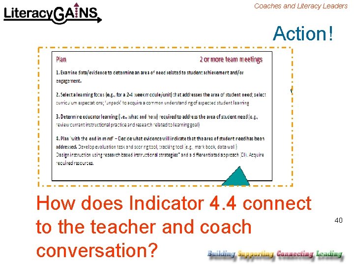 Coaches and Literacy Leaders Action! How does Indicator 4. 4 connect to the teacher