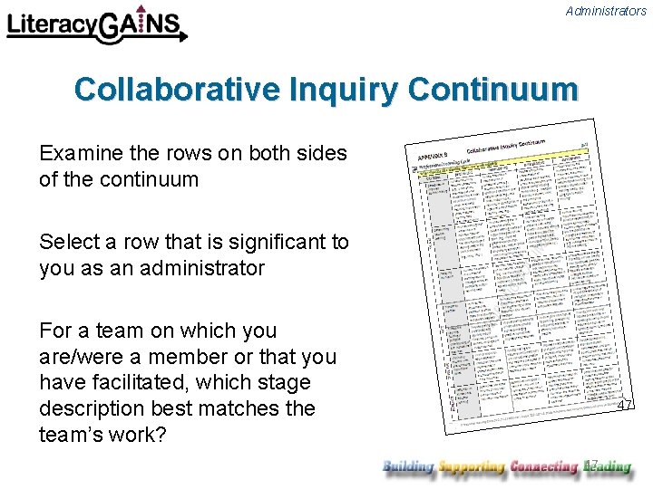 Administrators Collaborative Inquiry Continuum Examine the rows on both sides of the continuum Select