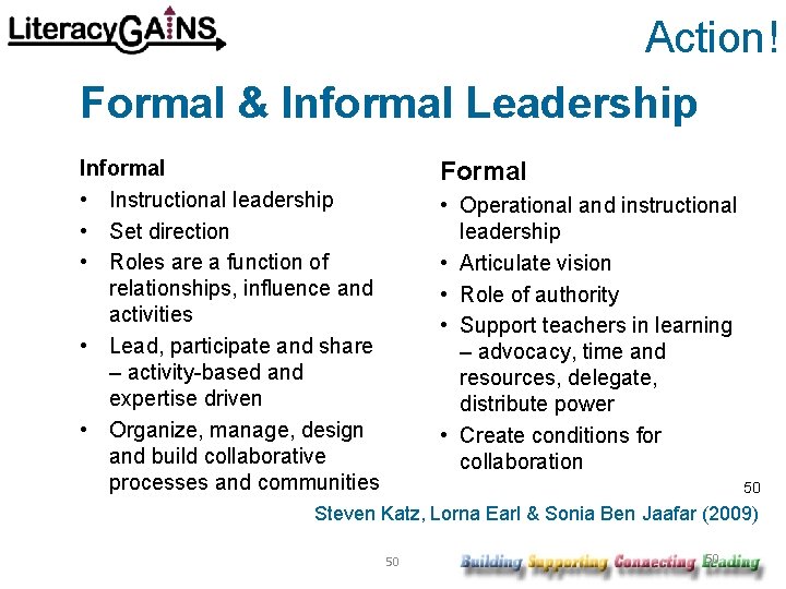 Action! Formal & Informal Leadership Informal • Instructional leadership • Set direction • Roles