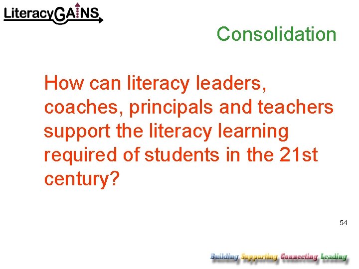 Consolidation How can literacy leaders, coaches, principals and teachers support the literacy learning required