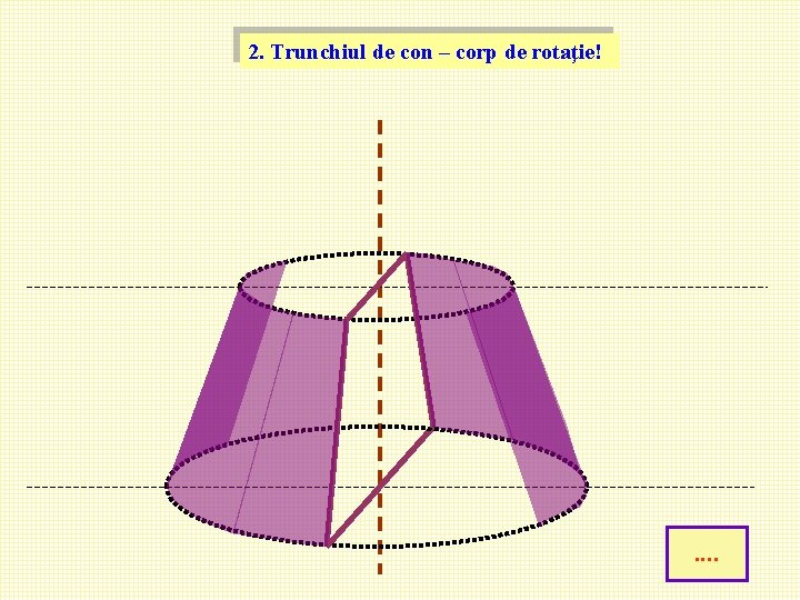 2. Trunchiul de con – corp de rotaţie! . . 