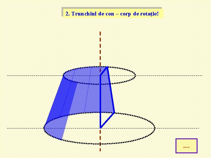 2. Trunchiul de con – corp de rotaţie! . . 