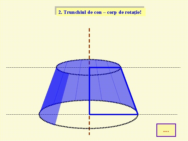 2. Trunchiul de con – corp de rotaţie! . . 