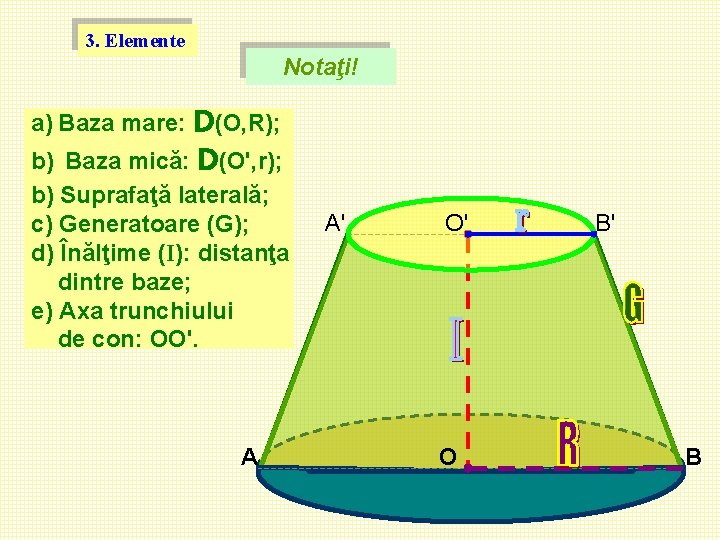 3. Elemente Notaţi! a) Baza mare: D(O, R); b) Baza mică: D(O', r); b) 3. Elemente Notaţi! a) Baza mare: D(O, R); b) Baza mică: D(O', r); b)
