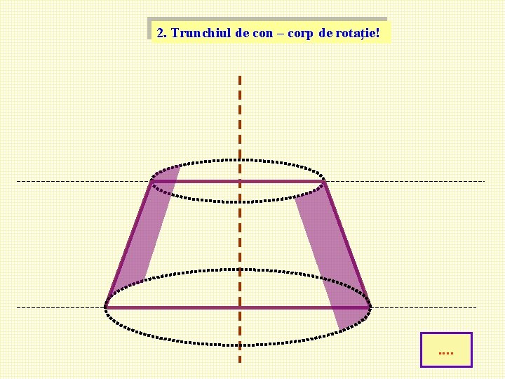 2. Trunchiul de con – corp de rotaţie! . . 2. Trunchiul de con – corp de rotaţie! . .