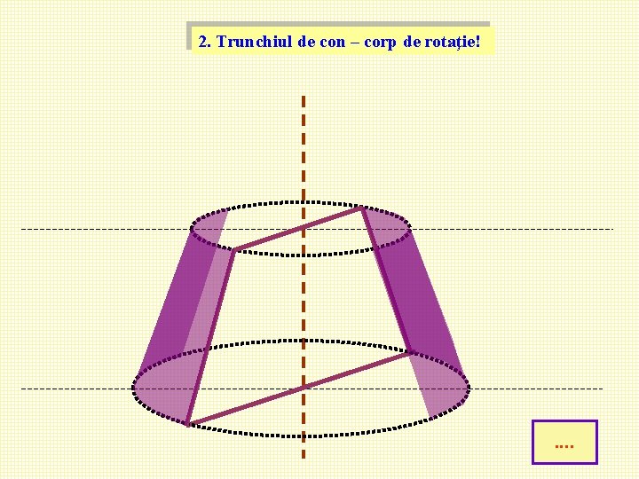 2. Trunchiul de con – corp de rotaţie! . . 