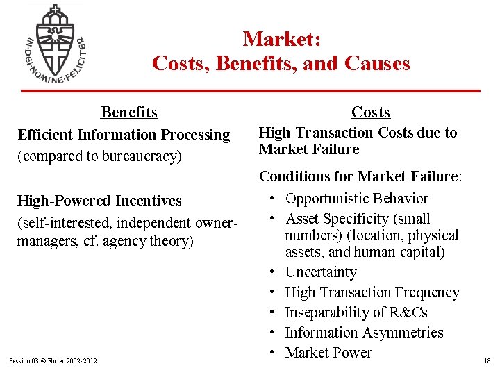 Market: Costs, Benefits, and Causes Benefits Efficient Information Processing (compared to bureaucracy) High-Powered Incentives