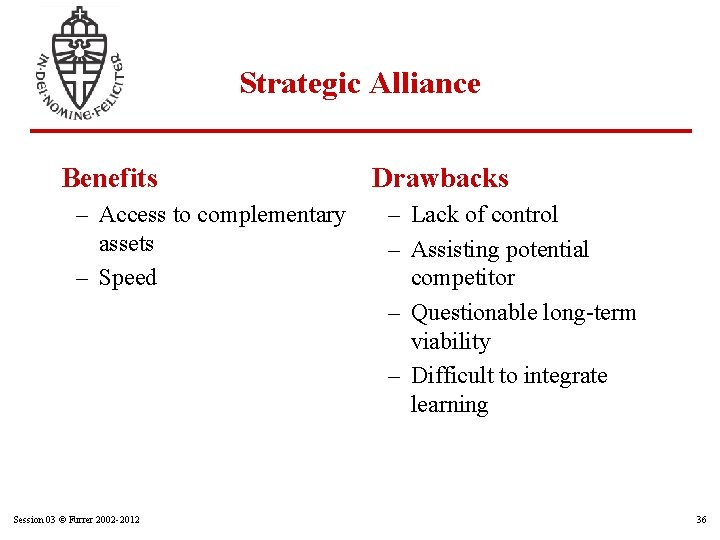 Strategic Alliance Benefits – Access to complementary assets – Speed Session 03 © Furrer