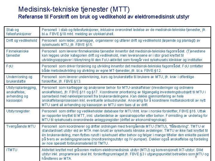 Medisinsk-tekniske tjenester (MTT) Referanse til Forskrift om bruk og vedlikehold av elektromedisinsk utstyr Stab