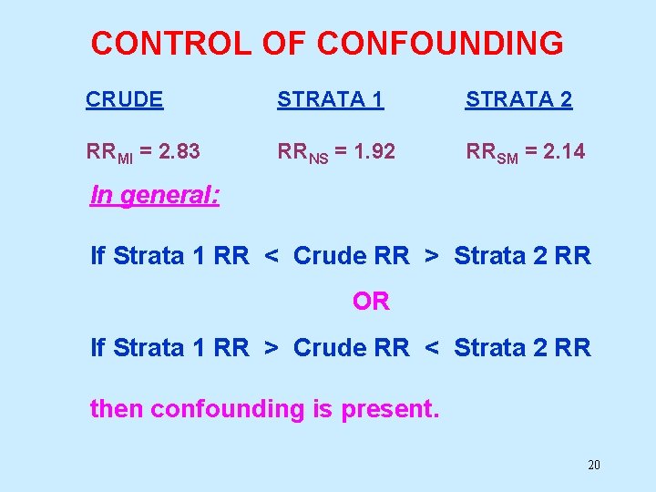 CONTROL OF CONFOUNDING CRUDE STRATA 1 STRATA 2 RRMI = 2. 83 RRNS =