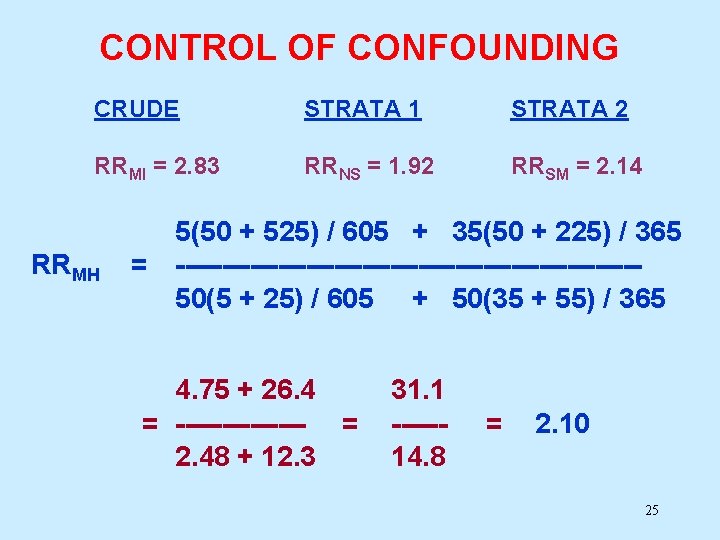 CONTROL OF CONFOUNDING CRUDE STRATA 1 STRATA 2 RRMI = 2. 83 RRNS =