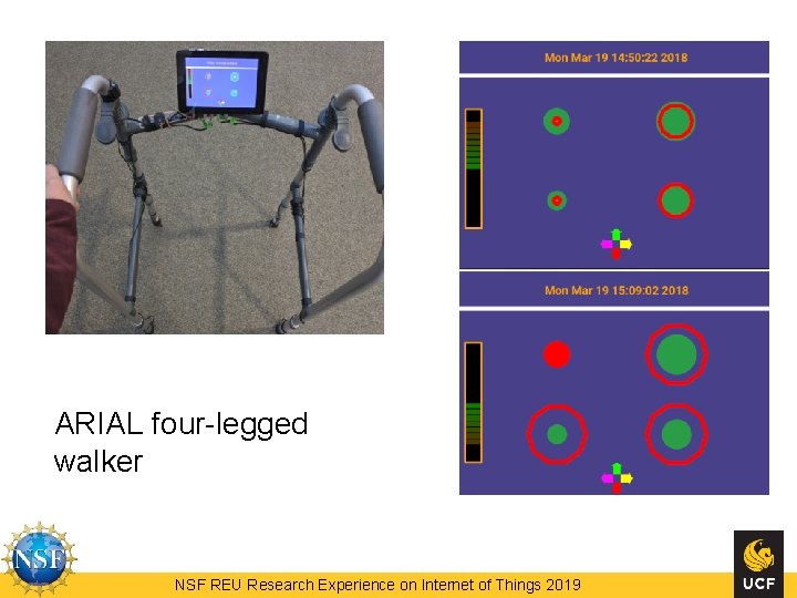 ARIAL four-legged walker NSF REU Research Experience on Internet of Things 2019 