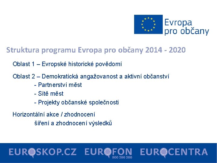 Struktura programu Evropa pro občany 2014 - 2020 Oblast 1 – Evropské historické povědomí