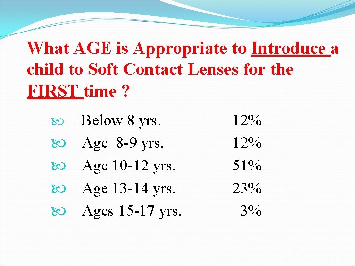 Minimum Age For Contact Lenses