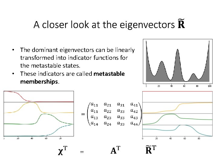  • The dominant eigenvectors can be linearly transformed into indicator functions for the