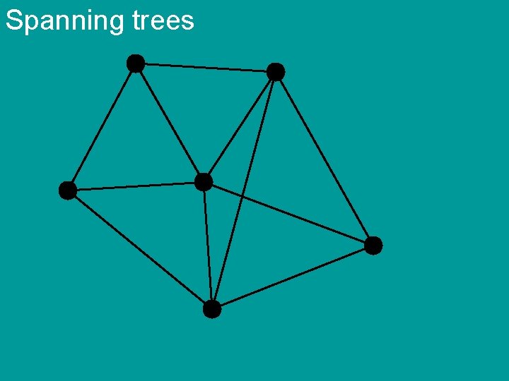 Spanning trees 