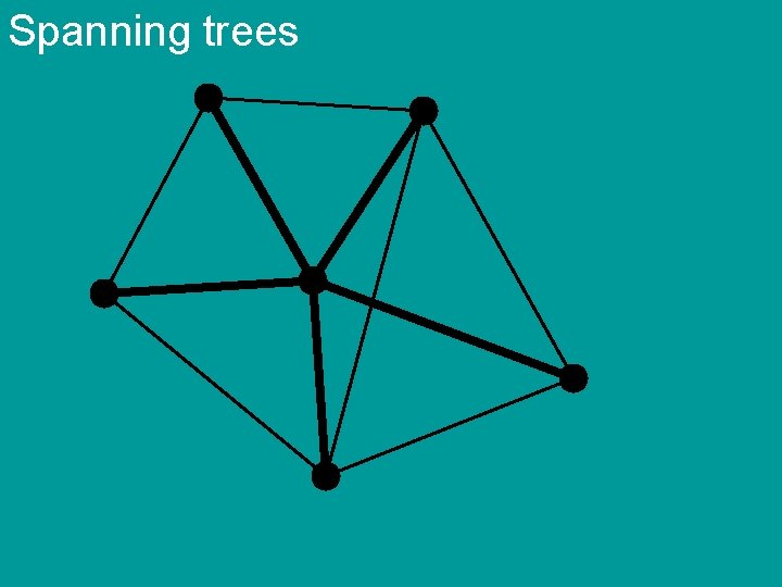 Spanning trees 