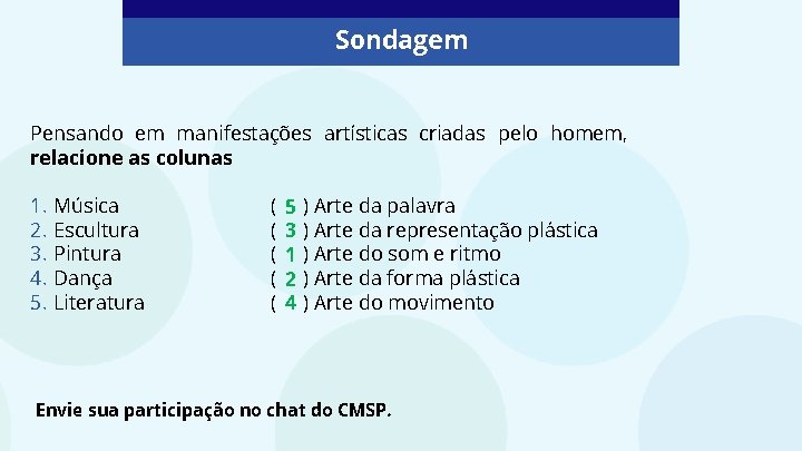 Sondagem Pensando em manifestações artísticas criadas pelo homem, relacione as colunas: 1. Música 2.