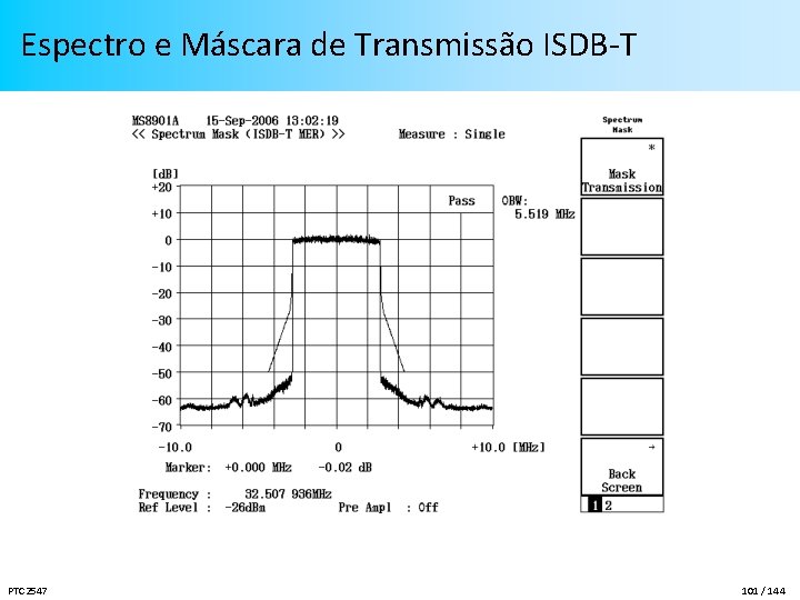 Espectro e Máscara de Transmissão ISDB-T PTC 2547 101 / 144 