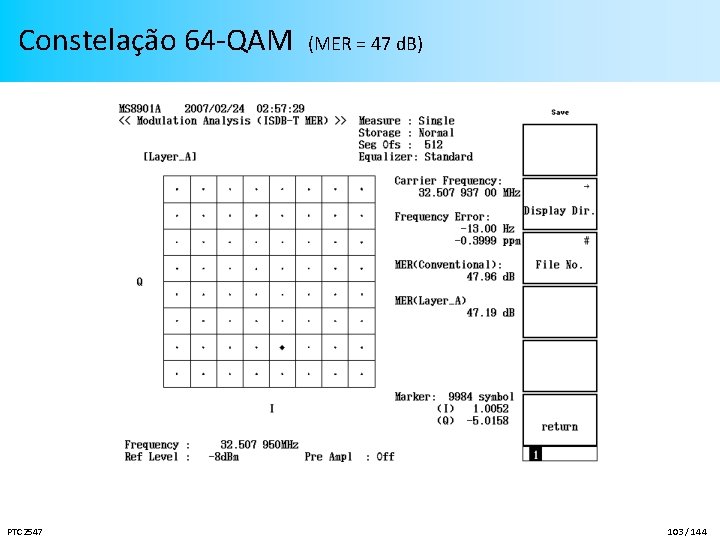 Constelação 64 -QAM PTC 2547 (MER = 47 d. B) 103 / 144 