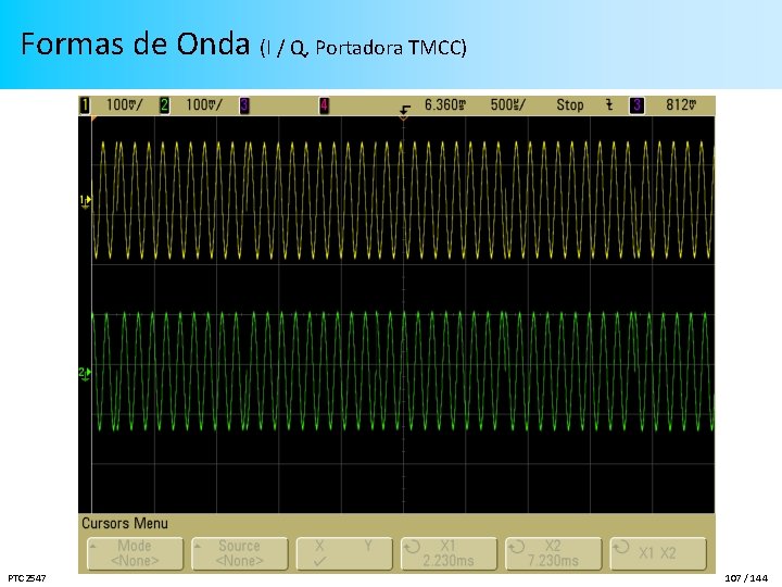 Formas de Onda (I / Q, Portadora TMCC) PTC 2547 107 / 144 