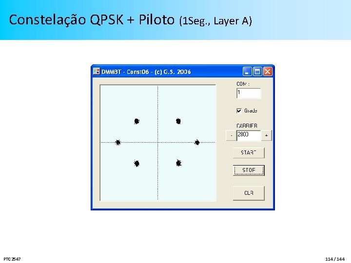 Constelação QPSK + Piloto (1 Seg. , Layer A) PTC 2547 114 / 144