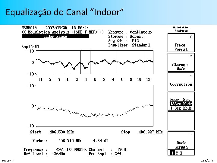 Equalização do Canal “Indoor” PTC 2547 116 / 144 