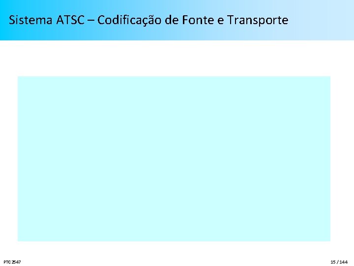 Sistema ATSC – Codificação de Fonte e Transporte PTC 2547 15 / 144 