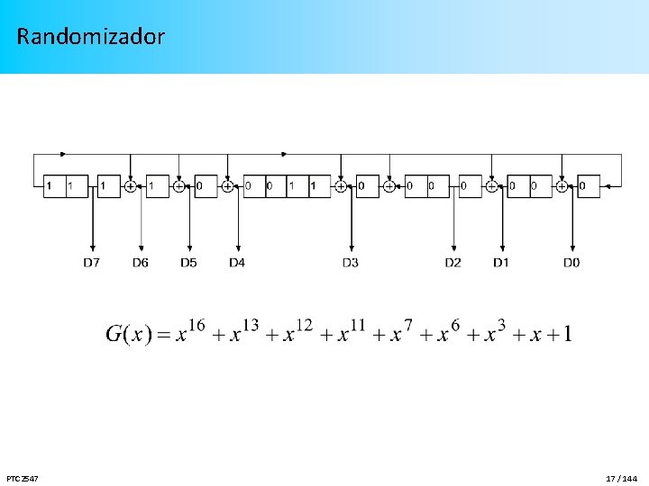 Randomizador PTC 2547 17 / 144 