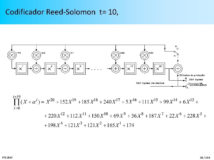 Codificador Reed-Solomon t= 10, PTC 2547 18 / 144 