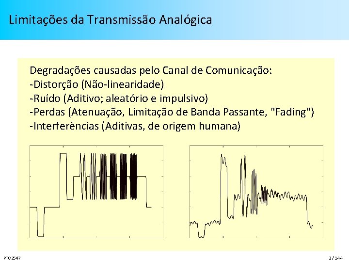 Limitações da Transmissão Analógica Degradações causadas pelo Canal de Comunicação: -Distorção (Não-linearidade) -Ruído (Aditivo;