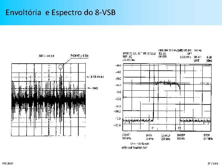 Envoltória e Espectro do 8 -VSB PTC 2547 27 / 144 