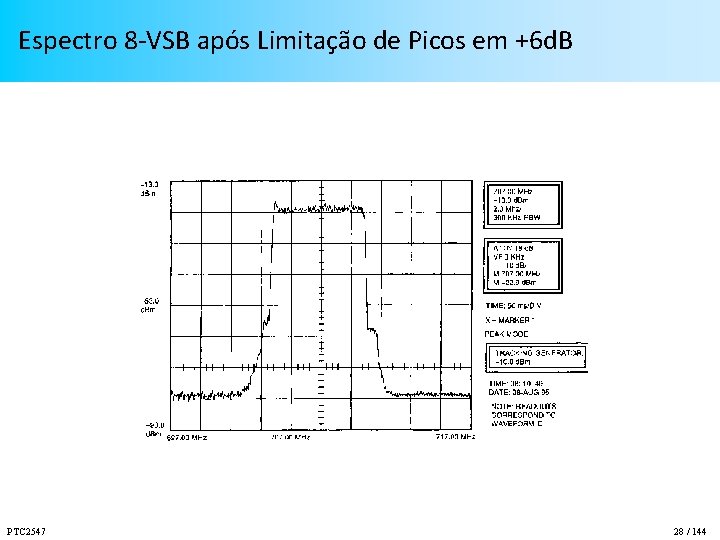 Espectro 8 -VSB após Limitação de Picos em +6 d. B PTC 2547 28