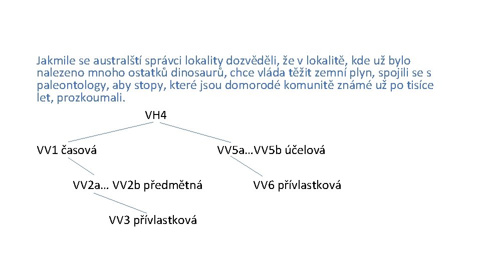 Jakmile se australští správci lokality dozvěděli, že v lokalitě, kde už bylo nalezeno mnoho