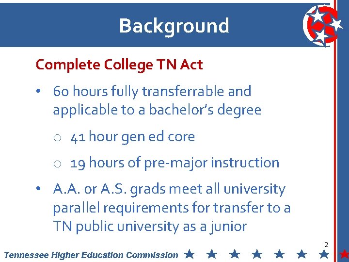 Background Complete College TN Act • 60 hours fully transferrable and applicable to a