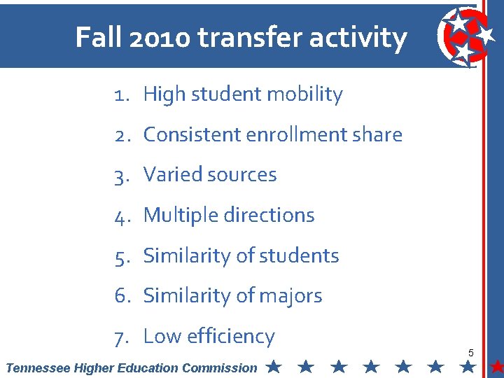 Fall 2010 transfer activity 1. High student mobility 2. Consistent enrollment share 3. Varied