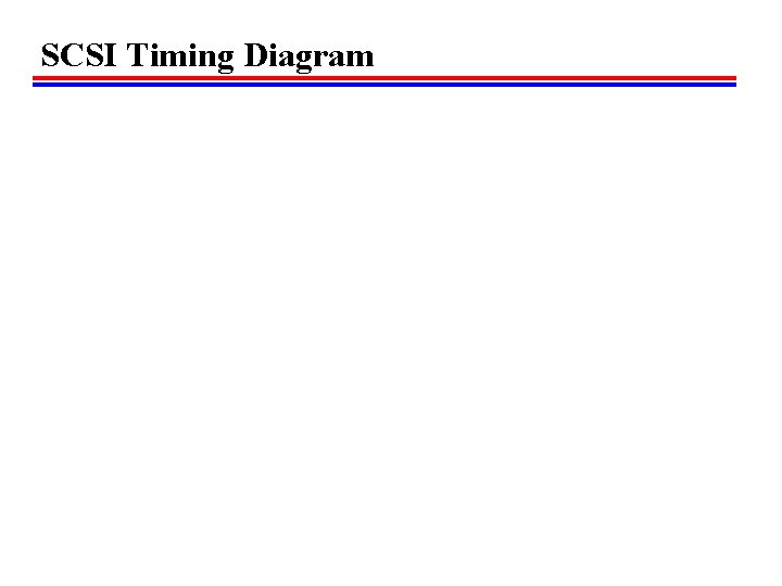 SCSI Timing Diagram SCSI Timing Diagram