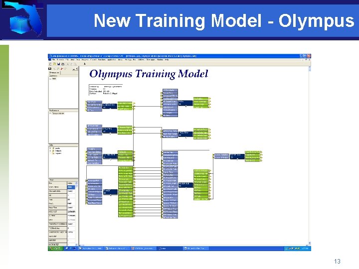 New Training Model - Olympus 13 