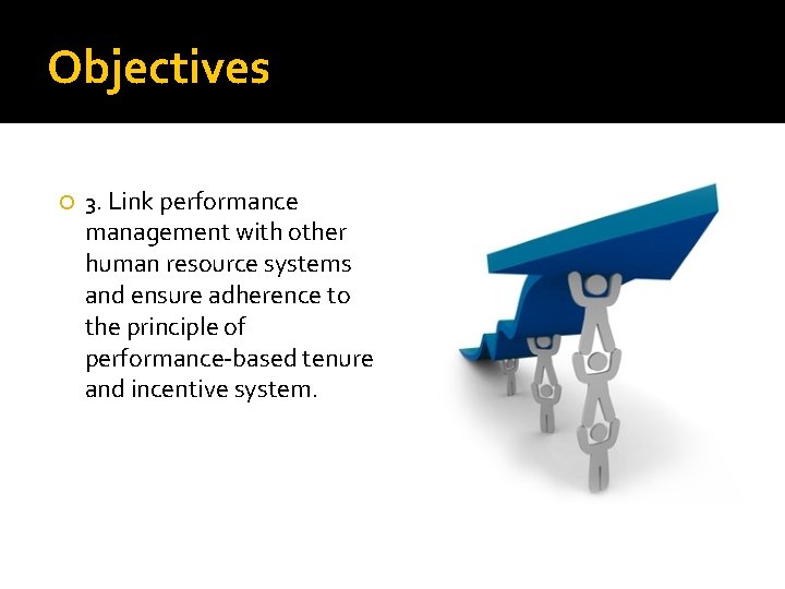 Objectives 3. Link performance management with other human resource systems and ensure adherence to