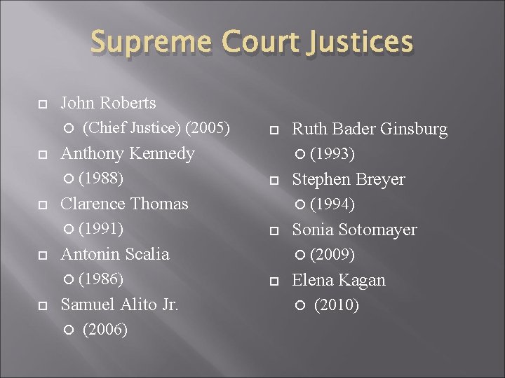 Supreme Court Justices John Roberts (Chief Justice) (2005) Anthony Kennedy (1988) Samuel Alito Jr.