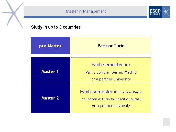 Master in Management Study in up to 3 countries pre-Master Paris or Turin Each